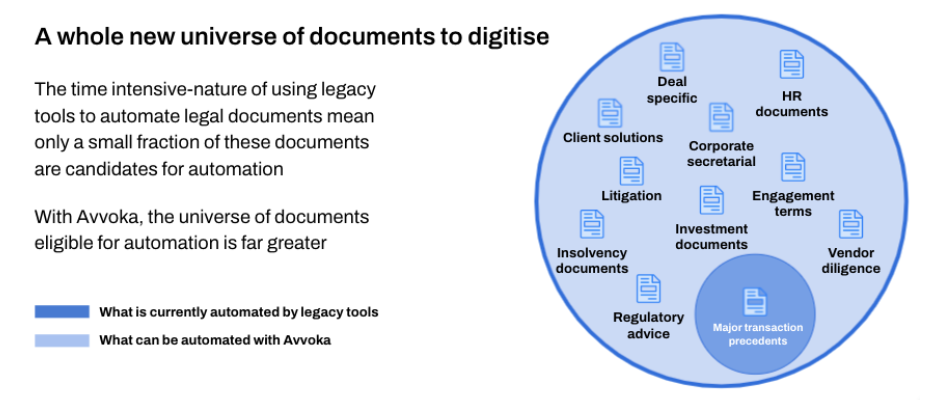 change from legacy tools